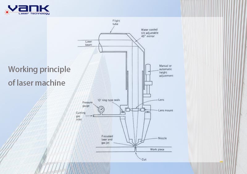 Precauciones de la máquina de grabado láser CO2